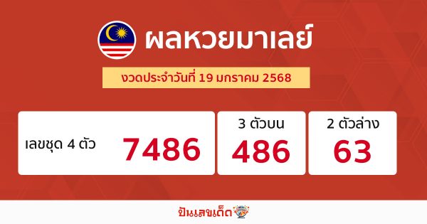 ผลหวยมาเลย์ 19/01/68-"Malaysian lottery results 19-01-68"