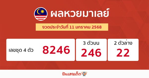 ผลหวยมาเลย์ 11/01/68-''Malaysian lottery results 11/01/68''