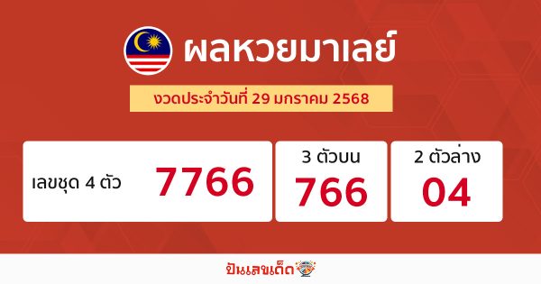ผลหวยมาเลย์ 29/01/68 -"Malaysian lottery results 29-01-68"
