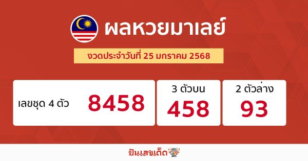 ผลหวยมาเลย์ 25/01/68-"Malaysian lottery results"