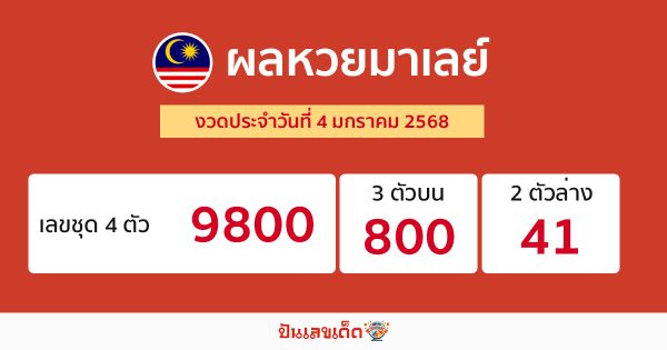 ผลหวยมาเลย์ 4/01/68 -"Malaysian lottery results 4/01/68"