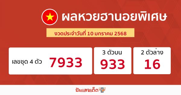 ผลหวยฮานอยพิเศษ 10/01/68 -"Special Hanoi lottery results today"