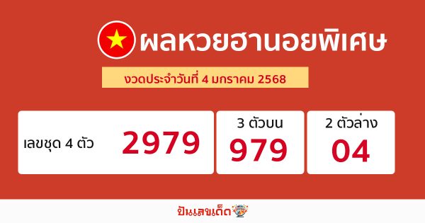 ผลหวยฮานอยพิเศษ 4/01/68 -"Special Hanoi lottery results 4/01/68"