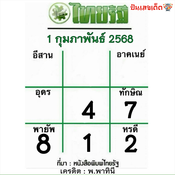 เลขไทยรัฐ 1 02 68-"Thairath number 1 02 68"