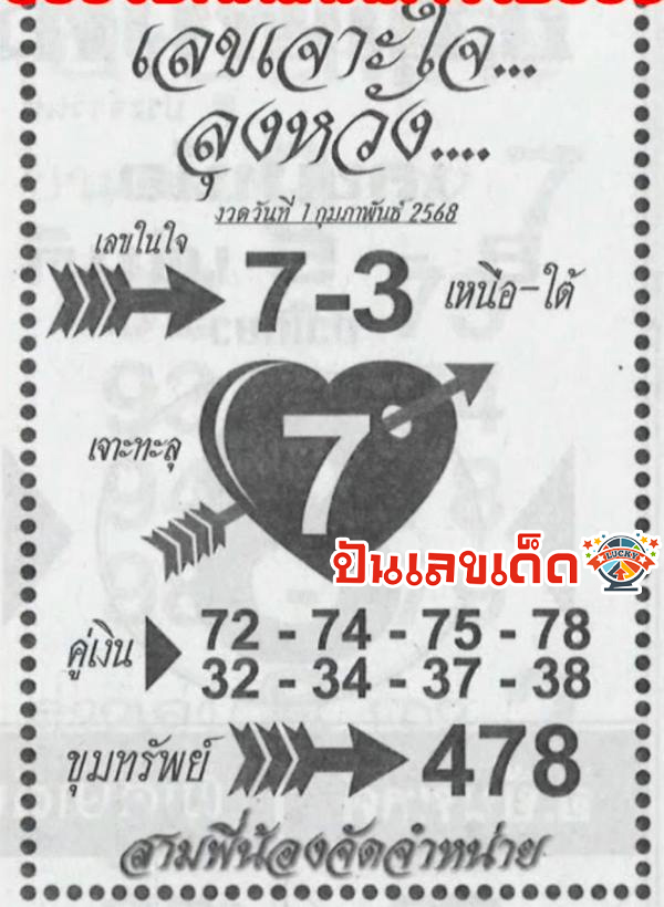 เลขเจาะใจลุงหวัง 1 02 68-"Uncle Wang's heart-breaking number: 1 02 68"