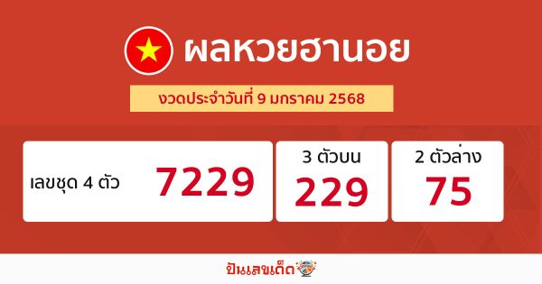 ผลหวยฮานอย 9/01/68-"hanoi-lottery-results"