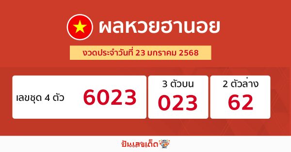 ผลหวยฮานอย 23/01/68-"hanoi-lottery-results"