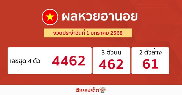 ผลหวยฮานอย 1/01/68-"hanoi-lottery-results"