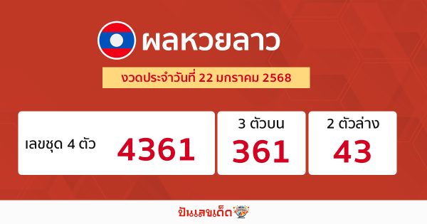 ผลหวยลาว 22/01/68-"Lao lottery results 22-01-68"