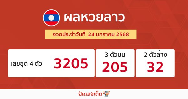 ผลหวยลาว lao lottery results