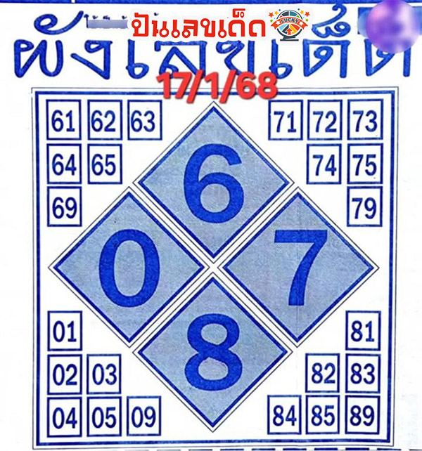ผังเลขเด็ด 17 1 68 - "lucky-number -chart-17-1-68"
