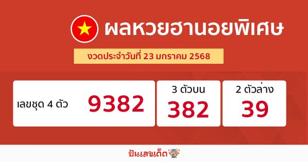 ผลหวยฮานอยพิเศษ 23/01/68-"special-hanoi-lottery-results"