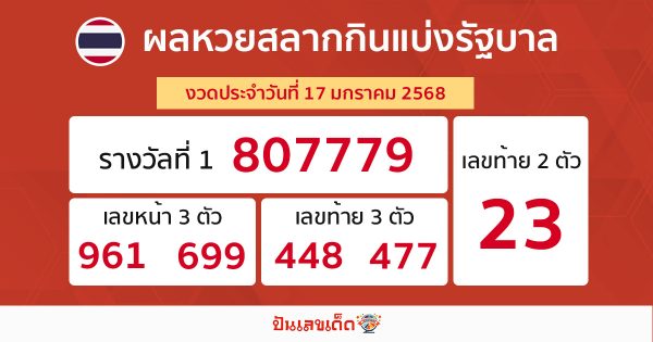 ผลหวยรัฐบาลไทย 17/01/67 - "thai-government-lottery-results 17-1-68"
