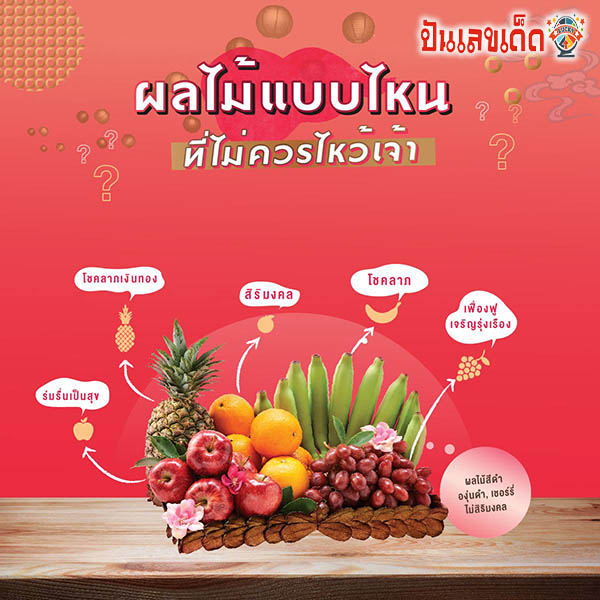 รูปภาพผลไม้แบบไหนที่ไม่ควรไหว้เจ้าของ lekdedonline