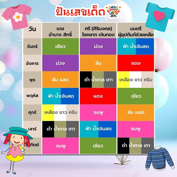 รูปภาพจากตารางสีเสื้อมงคลทั้ง 7 วันของ lekdedonline