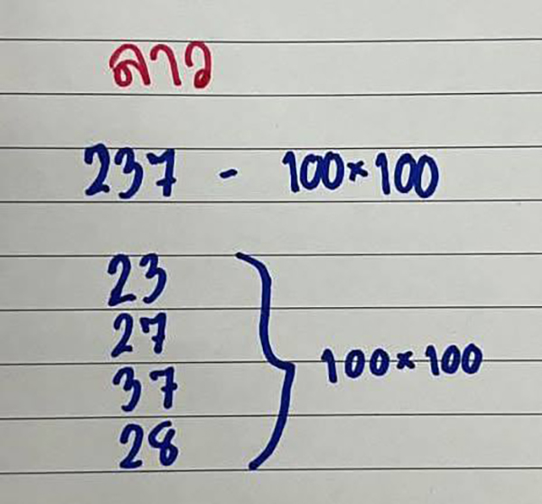 รูปภาพเลขเด็ดแนวทางหวยลาวของ lekdedonline
