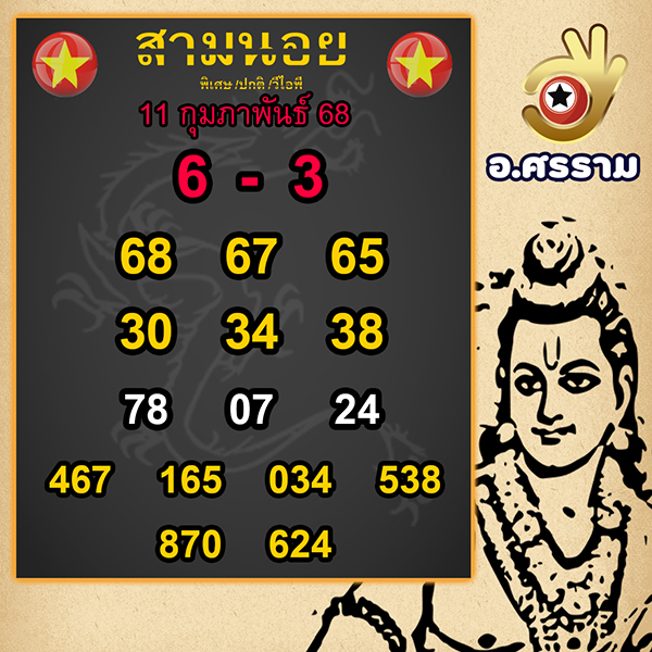รูปภาพเลขเด็ดแนวทางหวยฮานอย อ.ศรราม ของ lekdedonline