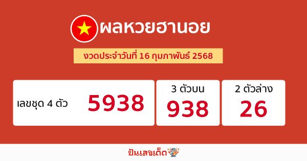 รูปภาพผลหวยฮานอยของ lekdedonline