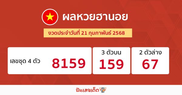 รูปภาพผลหวยฮานอยวันนี้ของ lekdedonline