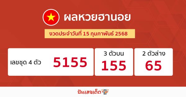 รูปภาพผลหวยฮานอยของ lekdedonline