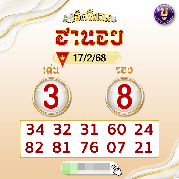 รูปภาพแนวทางหวยฮานอยเจ๊ศรีนวลของ lekdedonline