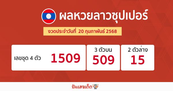 รูปภาพผลหวยลาวซุปเปอร์ของ heng99