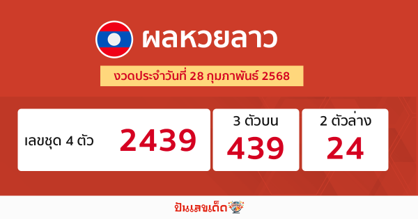รูปภาพผลหวยลาว วันนี้ของ lekdedonline