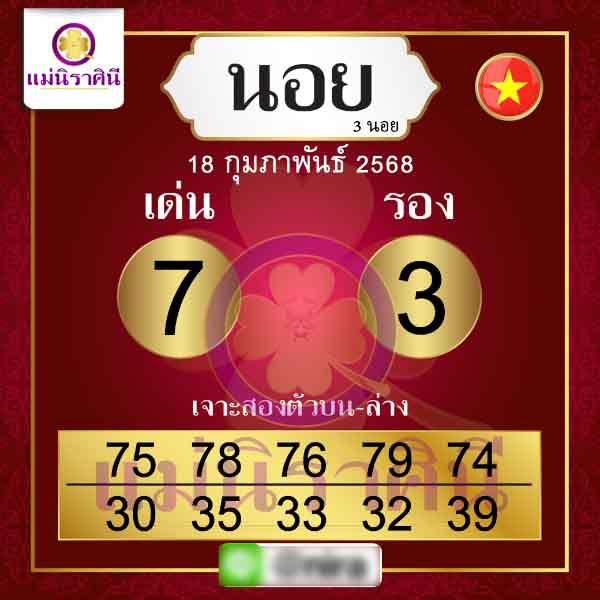 รูปภาพเลขเด็ดแนวทางฮานอยแม่นิราศินีของ lekdedonline