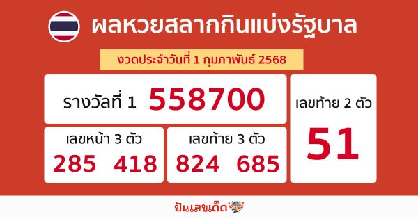 รูปภาพผลหวยรัฐบาลไทยของ heng