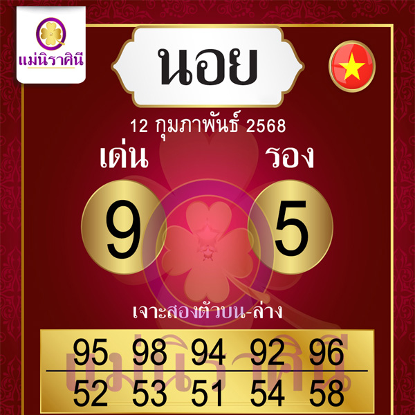 รูปภาพเลขเด็ดแนวทางหวยฮานอยจาก แม่นิราศินีของ heng99