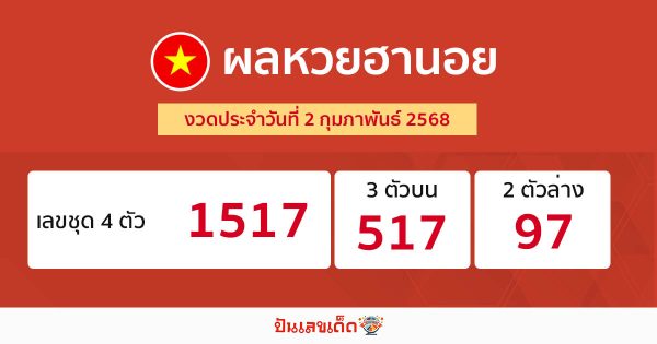 รูปภาพผลหวยฮานอยของ heng99