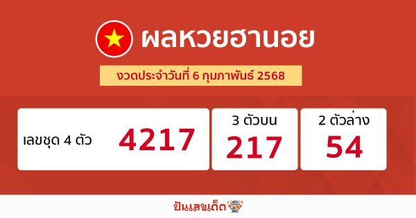 รูปภาพผลหวยฮานอยวันนี้ของ heng99