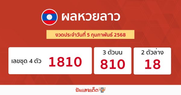 รูปภาพผลหวยลาววันนี้ของ heng99