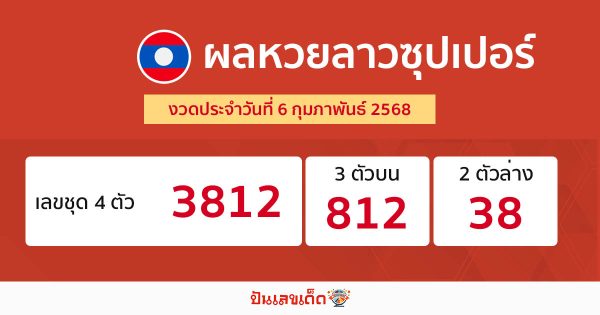รูปภาพผลหวยลาวซุปเปอร์วันนี้ของ heng99