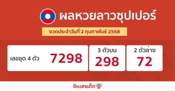 รูปภาพผลหวยลาวซุปเปอร์ของ heng99