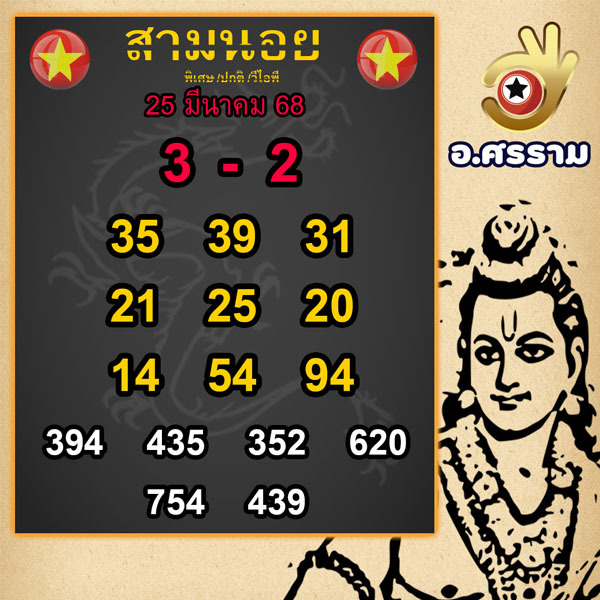 รูปภาพเลขเด็ดหวยฮานอยวันนี้ของ lekdedonline