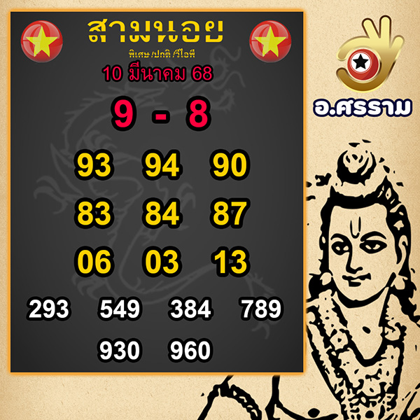 รูปภาพเลขเด็ดแนวทางสามนอยจาก อ.ศรราม ของ heng99