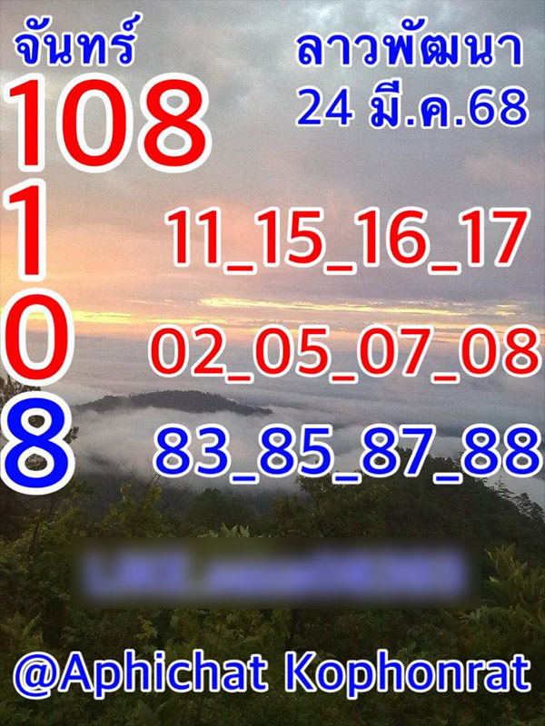 รูปภาพเลขเด็ดหวยลาววันนี้ของ lekdedonline