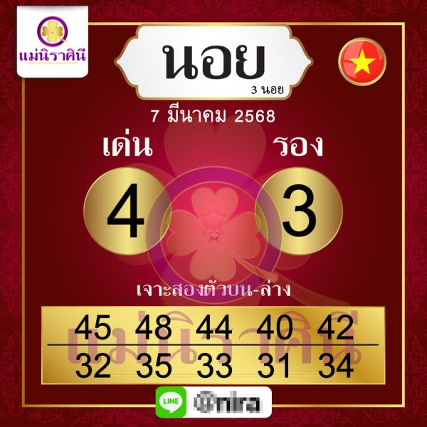 รูปภาพแนวทางหวยจากแม่นิราศินีของ lekdedonline