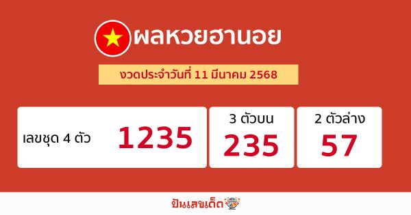 รูปภาพผลหวยฮานอยวันนี้ของ lekdedonline