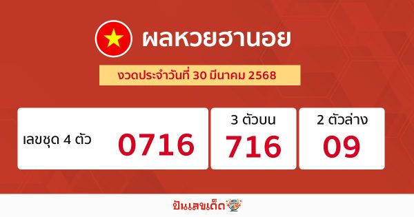 รูปภาพผลหวยฮานอยของ lekdedonline