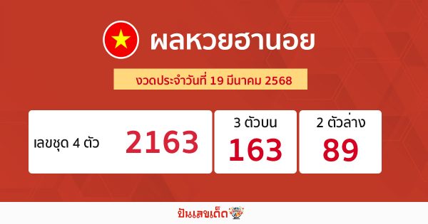 รูปภาพผลหวยฮานอยของ heng99