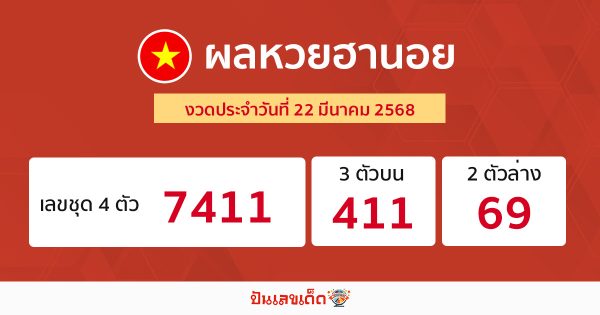 รูปภาพผลหวยฮานอยวันนี้ของ lekdedonline