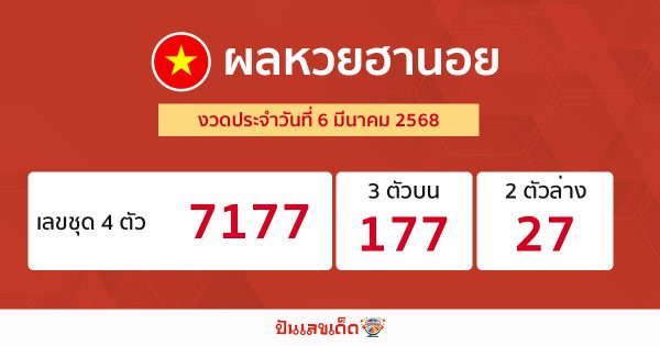 รูปภาพผลหวยฮานอยของ heng99