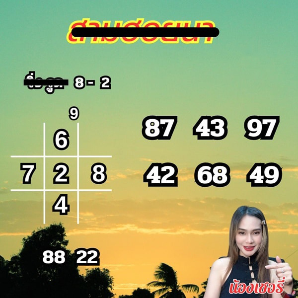 รูปภาพแนวทางหวยฮานอยจากน้องเชอรี่ของ heng99