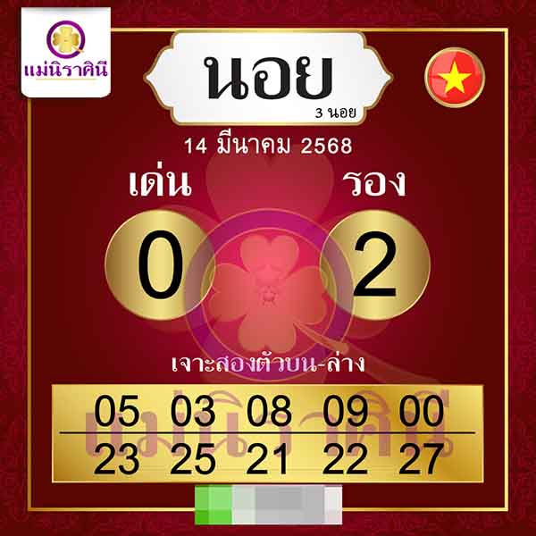 รูปภาพเลขเด็ดแนวทางหวยฮานอยแม่นิราศินี