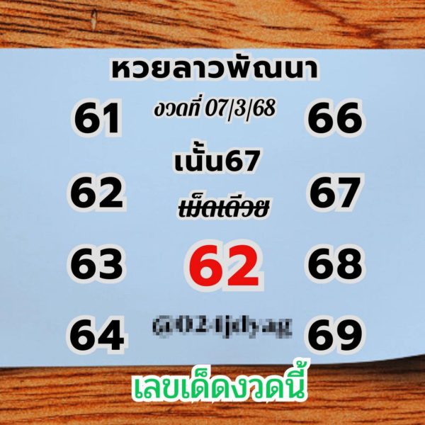 รูปภาพแนวทางหวยลาวพัฒนาของ lekdedonline