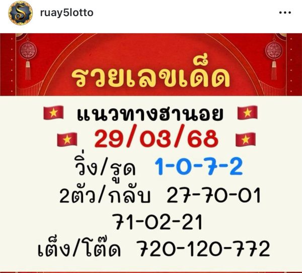 รูปภาพเลขเด็ดหวยฮานอยของ heng99