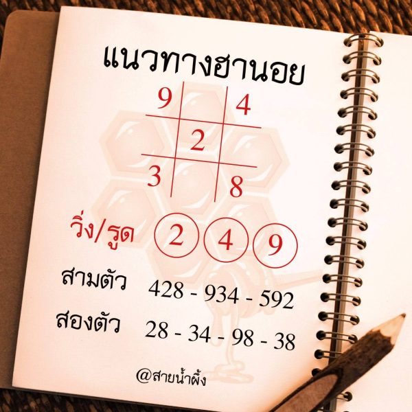 รูปภาพแนวทางเลขเด็ดหวยฮานอย lekdedonline