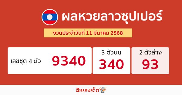 รูปภาพผลหวยลาวซุปเปอร์วันนี้ของ lekdedonline